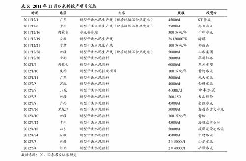 重庆网站建设价格 网站建设